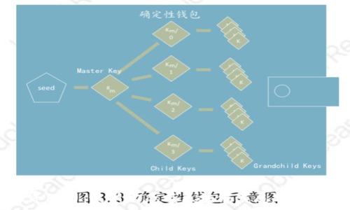  
探寻PI币：最新动态与区块链发展趋势分析