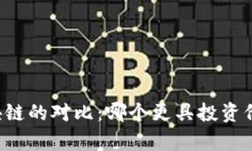 阿贝尔币与区块链的对比：哪个更具投资价值和应用前景？