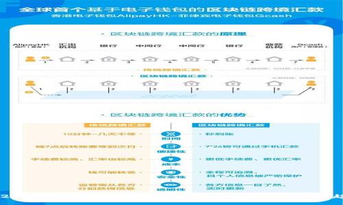 2023年北京区块链最新规定：全面解读与行业趋势