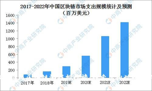 2023年国内区块链游戏排行榜：探索虚拟世界的新惊喜