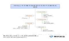 2023年区块链咨询机构排名榜：谁将在未来引领行