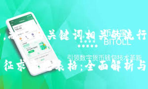 思考一个的，融入与关键词相关的流行词汇或趋势

区块链最新征求意见表格：全面解析与应用前景