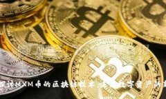 深入探讨MXM币的区块链技术：未来数字资产的新