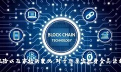 bianotiTPWallet：如何通过TPWallet实现币种转现？/b