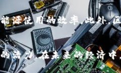 区块链产品的无限可能：超越数字货币的多元化