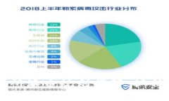 香港区块链交易所派币规则详解：抓住数字资产