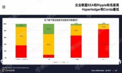 bioati西安区块链最新项目：探索未来数字经济的
