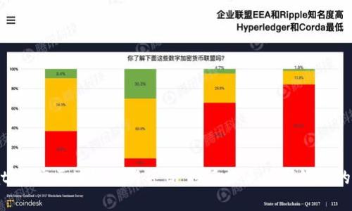bioati西安区块链最新项目：探索未来数字经济的奇迹