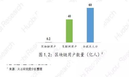 区块链空投最新动态与准确消息：抓住投资机遇的关键