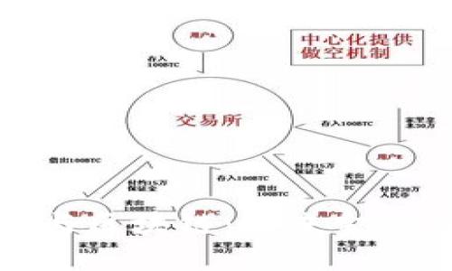 人民币国际化与区块链：未来金融的结合与挑战