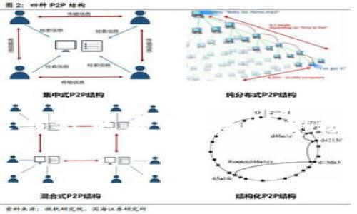 bots_title为什么TPWallet客服联系不上？常见问题解答与解决方案/bots_title
TPWallet, 联系客服, 钱包问题, 加密货币, 技术支持/guanjianci

引言：数字时代的沟通挑战
在当今信息化和数字化迅速发展的时代，越来越多的人开始接触和使用加密货币钱包，TPWallet便是其中之一。然而，许多用户在使用过程中可能会遇到各种问题，尤其是在联系客服时。有时，我们会感到难以联系到TPWallet的客服。这种情况让许多用户感到困惑和沮丧。在本文中，我们将深入探讨为什么TPWallet的客服可能无法联系上，并提供可行的解决方案，帮助用户顺利解决问题。

一、TPWallet简介
TPWallet是一个热门的加密货币钱包，支持多种数字资产的存储和管理。它以用户友好的界面和丰富的功能受到广泛欢迎。然而，由于其用户量的迅速增长，支持团队在应对各种用户查询和问题时，可能会面临一些挑战。了解TPWallet的基本功能和特点，有助于我们更好地利用该钱包，同时在遇到问题时，能更清楚地描述情况给客服。

二、联系客服的常见渠道
TPWallet通常提供几种联系客服的方式，主要包括：
ul
    li官方网站：通过在TPWallet官网的支持页面寻找联系方式。/li
    li社交媒体：很多公司会在社交媒体平台（如Twitter、Facebook等）上设有官方账号，用户可以通过这些平台进行联系。/li
    li邮件支持：用户可以通过指定的客服邮箱发送邮件，以便获得专业的帮助。/li
    li在线聊天：一些钱包会提供实时聊天功能，用户可以在网站上直接与客服人员进行沟通。/li
/ul

三、无法联系的原因分析
虽然TPWallet提供了多种联系方式，但有时用户却无法联系上客服。这种情况可能由以下几个原因造成：

h41. 用户量激增/h4
随着加密货币的普及，TPWallet的用户数量呈现出几何级数的增长。当大量用户同时遇到问题需要帮助时，客服团队可能会出现人手不足的情况，导致响应时间延迟。这时，用户在尝试联系客服时，可能会感到联系不上或等待时间过长。

h42. 系统技术问题/h4
在线客服系统有时会因为技术问题或维护而暂时无法使用。如果客服系统出现故障，用户将无法发送消息或获取帮助。在这种情况下，用户可以尝试稍后再联系，或查看是否有官方网站发布的公告说明。

h43. 联系方式不准确/h4
有些用户可能在寻找TPWallet客服时，联系了非官方渠道的客服。在社交媒体上，存在大量假冒的账户和客服，用户如不小心联系上这些虚假账户，往往不会得到有效的帮助。因此，确保所联系的渠道是TPWallet官方提供的联系方式至关重要。

h44. 语言障碍/h4
如果你使用的语言与TPWallet客服团队的主要沟通语言不一致，可能会导致沟通不畅。这种情况下，尝试使用英文或TPWallet官网推荐的语言，能够帮助你更好地与客服沟通。

h45. 高峰时段/h4
在某些特定的时间段，例如市场行情波动时，用户咨询量激增，客服可能会面临巨大的压力。这种情况下，很多用户都在同一时间寻求帮助，导致联系客服的回复变得缓慢。

四、解决方案与建议
虽然联系客服可能会面临一些困难，但我们可以采取一些有效的解决方案，以确保自己能够获得所需的帮助和支持：

h41. 多渠道尝试联系/h4
在无法通过某一渠道联系到客服时，可以尝试使用其他的联系方式。如通过官网、社交媒体、邮件等多种方式进行联系，增加成功接入的可能性。

h42. 保持耐心与冷静/h4
无论是在联系过程中等待回复，还是在完成交易时，都要保持耐心。同时，尽量避免在情绪激动的情况下与客服沟通。冷静面对问题，可以帮助你更清晰地表达需求，获得更合适的解决方案。

h43. 查阅常见问题解答/h4
TPWallet的官网通常会有FAQ（常见问题解答）部分，用户可以在这里找到许多常见问题的解决办法。在联系客服之前，建议先查阅FAQ，可能会发现你的问题已经有现成的答案。

h44. 社区或论坛寻求帮助/h4
除了联系TPWallet客服外，参与相关的加密货币社区或论坛，比如Reddit、Telegram等，也是一种不错的选择。在这些平台上，许多用户分享自己的经验，可能会给你提供实用的建议和解决方案。

h45. 定期关注官方公告/h4
有时，TPWallet可能会因系统升级、服务维护等原因而临时无法提供客服服务。定期关注官方网站或社交媒体上的公告，有助于及时了解最新的动态和公告，从而调整自己的联系时间。

五、总结：积极心态面对困难
在使用加密货币钱包的过程中，难免会遇到各种问题，尤其是在联系客服时。如果你曾经在TPWallet联系客服时碰壁，不妨试试以上建议。无论是通过多渠道尝试联系、查阅FAQ，还是参与社区反馈，保持积极的态度和灵活的应变能力都有助于解决问题。记住，技术总会有不完美之处，通过努力与坚持，总能找到出路。从而更好地享受数字资产投资的乐趣。 

希望这篇文章能够帮助到在TPWallet使用中遇到问题的用户，让大家能够顺利地使用这个强大的加密钱包，享受服务带来的便利与安全。