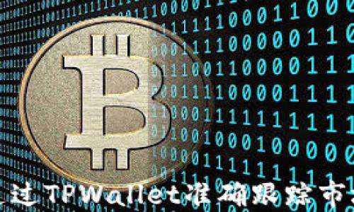 
如何通过TPWallet准确跟踪市场行情