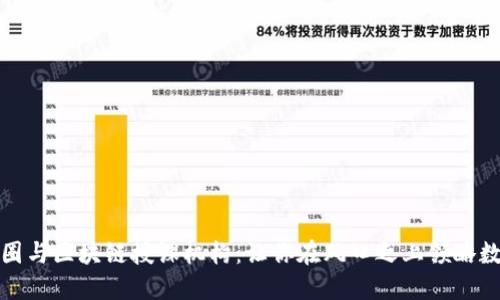 探索北京的币圈与区块链授课机构：让你在风口之上领略数字经济的未来