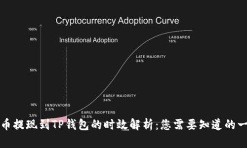 火币提现到TP钱包的时效解析：您需要知道的一切