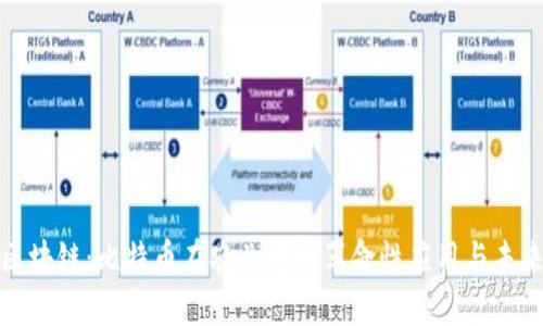 农业区块链：比特币在农业中的革命性应用与未来趋势