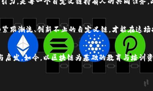    tpwallet自定义链：构建你的区块链世界  / 

 guanjianci  tpwallet, 自定义链, 区块链, 数字资产, 去中心化  /guanjianci 

引言
在这个快速发展的数字时代，区块链技术凭借其去中心化、安全与透明的特点，让越来越多的人开始关注并参与其中。尤其是对于数字资产的管理与交易，tpwallet作为一款创新的数字钱包，给用户带来了许多便捷支持。而提到tpwallet，自定义链的功能则是一大亮点，帮助用户以个性化的方式管理自己的数字资产，满足特定需求。

什么是TPWallet
TPWallet是一个多功能的数字钱包，重点在于用户体验和安全性。它支持多种主流数字货币，方便用户进行各种数字资产的存储和交易。而自定义链的引入，赋予了TPWallet更大的灵活性。用户不仅可以管理已有的数字资产，还可以通过创建自己的区块链来推出全新的数字资产。这种灵活性，是为了迎合区块链技术发展过程中所展现出的多样化需求。

自定义链的意义
自定义链的引入，为用户提供了前所未有的自由度。首先，在传统的区块链环境中，用户往往受限于平台的规则与框架，而自定义链则允许用户创建符合自己需求的环境。你可以设计链的矿工奖励、交易费用及治理机制，甚至自定义资产的属性和发售方式。这种自由度，可以帮助创业者、开发者及投资者打破传统金融的桎梏，实现更加灵活的创新。

如何使用TPWallet的自定义链功能
使用TPWallet的自定义链功能非常简单。首先，用户需要下载并安装TPWallet。安装完成后，您需要创建一个账户，确保其安全性。接下来，您可以在钱包中选择“自定义链”选项，系统会引导您进行链的创建。这个过程实际上是一个相对简单的表单填写，但在填写的时候，您需要考虑一些关键参数，例如，这条链的共识机制、市场策略及其未来的发展目标等。

步骤一：链的设计
在创造您的自定义链时，首先要考虑的是其设计方案。链的设计需要考虑多个方面，比如链的安全机制、隐私策略以及交易速度等。您可能会适时参考现有成功项目，比如以太坊、波卡等，学习它们的成功经验和教训。这个过程可能会涉及到技术性的白皮书撰写，而这也是自定义链开发的重要部分。只有通过充分的市场调研和设计规划，才能确保您构建的链具有有效的市场需求。

步骤二：链的部署
一旦链的设计完成，接下来的步骤就是将链发布到TPWallet及相关网络中。这一过程可能需要技术支持，尤其是在智能合约的编写与部署方面。常见的做法是编写一个智能合约来发布并管理这个自定义链的规则，一旦合约部署成功，链就成为了一个独立的实体，您将可以开始交易和进行资产管理。

步骤三：资产管理
您的自定义链创建完成后，接下来是管理您在链上发行的数字资产。TPWallet为您提供了一系列工具来帮助您保持对链上资产的完全控制。您可以设置资产的属性，定义转账费用，列出资产交易等。通过智能合约的定义，当用户在您的链上进行交易时，合约会自动执行，从而减少人为干预，提高交易的安全性。

自定义链的优势
自定义链带来了显著的优势，这些优势囊括了更高的灵活性与控制权。首先，这是对用户需求的细致响应。每个用户都有自己的业务模型与市场定位，自定义链的功能确保用户能按照自己的逻辑与需求进行设计和操作。此外，自定义链还提供了更多的创新空间，使得用户能够在现有业务基础上产生新的产品形态或服务。通过自定义链，甚至普通用户也可以打破常规，为市场注入全新的活力。

面临的挑战
不过，自定义链的建设也并非一帆风顺。技术上的复杂性与市场竞争是两大主要挑战。随着越来越多的用户开始创建自己的区块链市场，竞争将日益激烈，如何保持链的独特性与吸引力，是每一个自定义链持有人的共同任务。此外，开发过程中可能面临技术瓶颈，特别是对智能合约的设计和安全性把控。用户需要具备一定的技术背景，或者寻求专业技术团队的支持，才能顺利推动自定义链的开发与维护。

结论
TPWallet的自定义链功能为数字资产管理打开了新的大门，它汇聚了个性化与灵活性，相信能为广大用户带来崭新的体验。在无法预测的未来，区块链技术仍将继续演进，唯有那些紧跟潮流、创新不止的自定义链，才能在这场技术竞赛中脱颖而出。希望每一个使用TPWallet的人都能在自定义链的建设中，找到适合自己的风格和方向，实现资产管理的完美转型，开创属于自己的区块链时代！

附录：资源与社区
如果您对自定义链的建设感兴趣，可以访问TPWallet的官方网站，获取更多技术文档和路演信息。此外，参与区块链社区的讨论，关注业内领军人物的动态，也能为您提供新的视角与启发。如今，以区块链为基础的教育与培训资源不断增多，您可以通过线上课程获取更系统的知识，避免在实际运用中走入误区。

总之，区块链的未来属于敢于挑战和创造的人，希望所有关注区块链技术的人都能通过TPWallet的自定义链，找到属于自己的那份自由与创新!