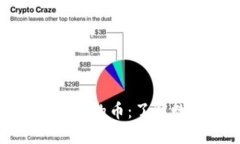 通俗解释区块链中的币：了解数字货币的秘密