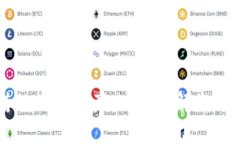 TPWallet支持的数字资产一览：了解您可以存储的币