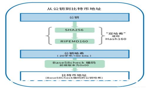 区块链技术在比特币中的多样应用场景解析