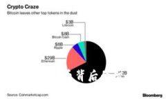 区块链算法解密：比特币背后的智能逻辑与安全