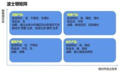   如何从TPWallet提币到交易所？完整指南与实用技