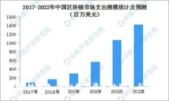 区块链币改：揭秘数字资产的变革与未来