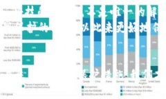 jiaoti骗子是如何盗取TPWallet资产的？揭开背后真相