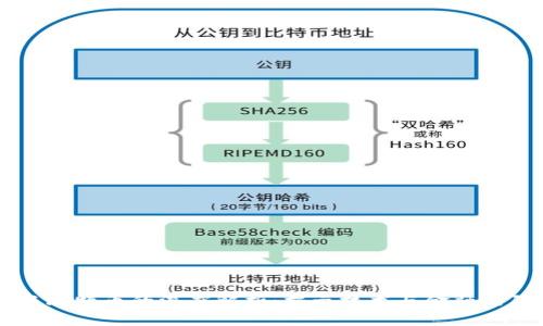 区块链与比特币的深度解析：揭示技术与金融的陷阱区别