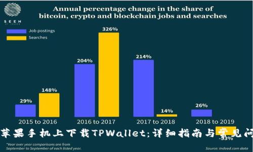 如何在苹果手机上下载TPWallet：详细指南与常见问题解答
