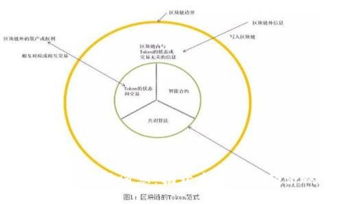 王小云区块链最新消息：揭开未来数字经济的新篇章