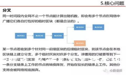区块链与比特币：从萌芽到震撼全球的演变历程
