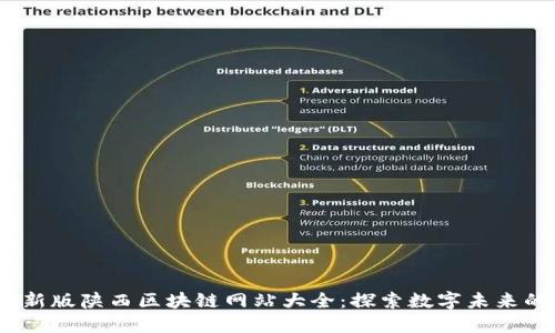 2023年最新版陕西区块链网站大全：探索数字未来的黄金之路