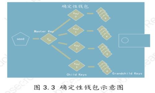 区块链与比特币：颠覆传统的数字革命之路