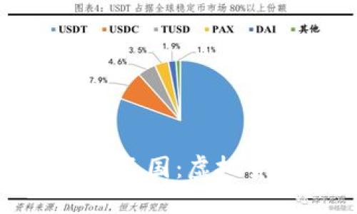 探索最新区块链独立王国：虚拟货币的未来与新机遇