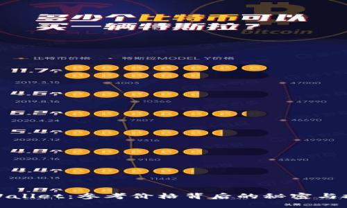 探秘TPWallet：参考价格背后的秘密与投资策略