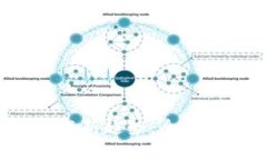 2023年区块链技术新趋势：全面解析最新分支方式