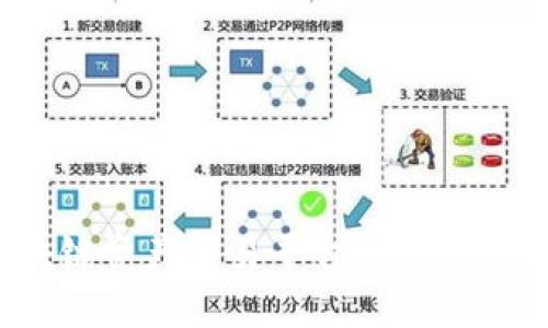 探索大火币区块链资产交易平台：数字时代的投资新机遇