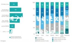   使用TPWallet轻松创建EOS账号：优惠策略及实用指