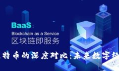区块链石油与比特币的深度对比：未来数字经济