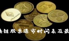 2023年区块链股票退市时间表及最新动态分析