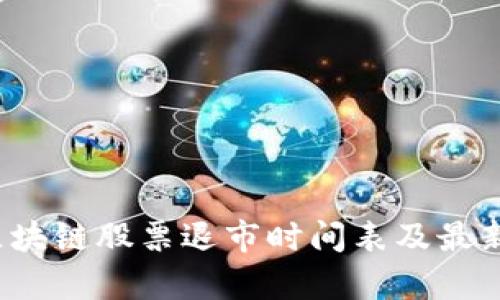 2023年区块链股票退市时间表及最新动态分析