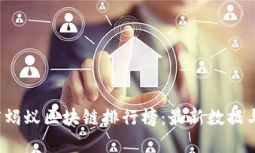 2023年度蚂蚁区块链排行榜：最新数据与趋势解析