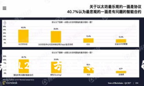 区块链L2解决方案及其代币全面解析