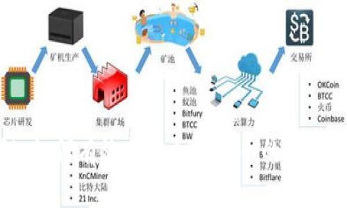 揭秘区块链：如何有效获得加密货币的最佳实践与策略