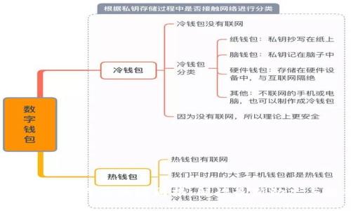 2023年10月区块链周报：解读最新动态与趋势