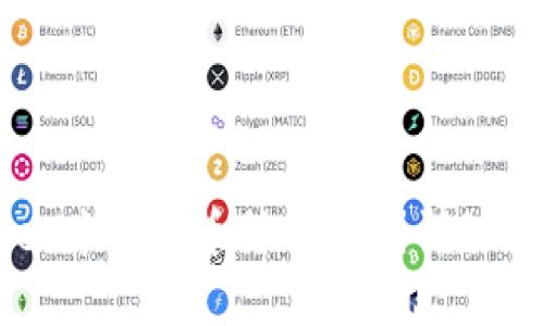 如何在TPWallet中查看币种K线图？详细指南与实用技巧