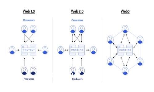 正在构建内容中，请稍等。
