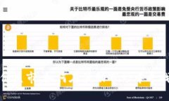 区块链币价熊市：如何在波动市场中寻找投资机