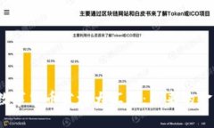 2023年区块链数字货币公测大汇总：未来的金融革