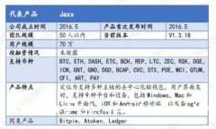 了解区块链背景的加密货币：从比特币到新兴币
